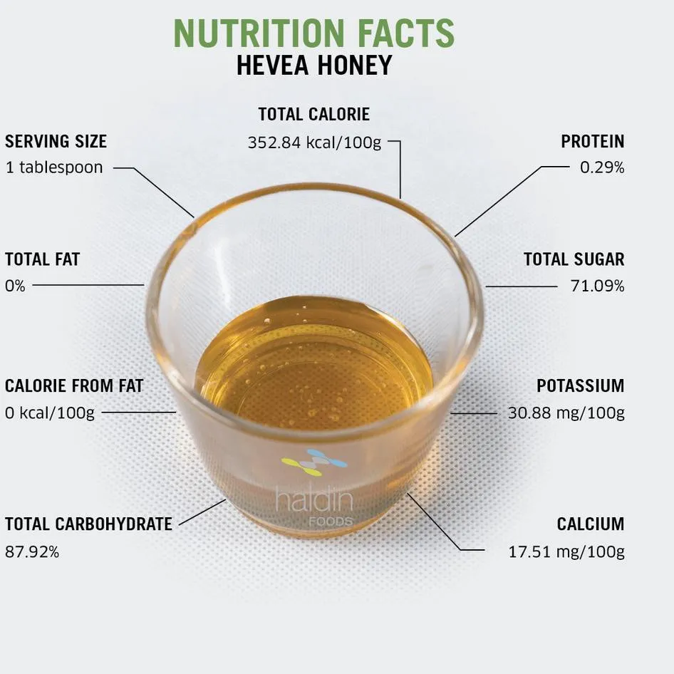 NUTRITION FACTS.webp